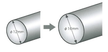 L12-IM4